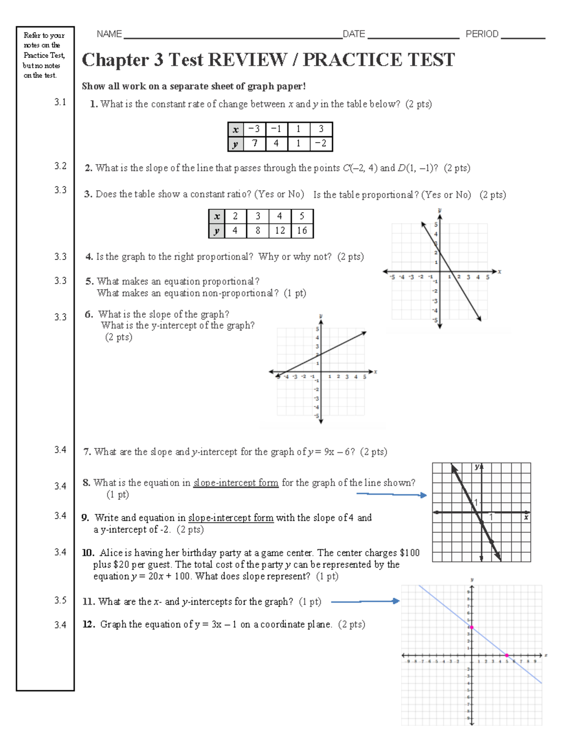Chapter 3 Test Review Practice - Math 101 - Studocu