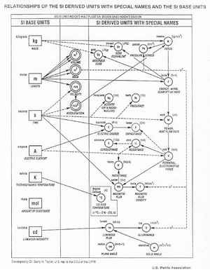 Unit3 - Lecture - Unit 3 Title: Engine process analysis (part 2 ...
