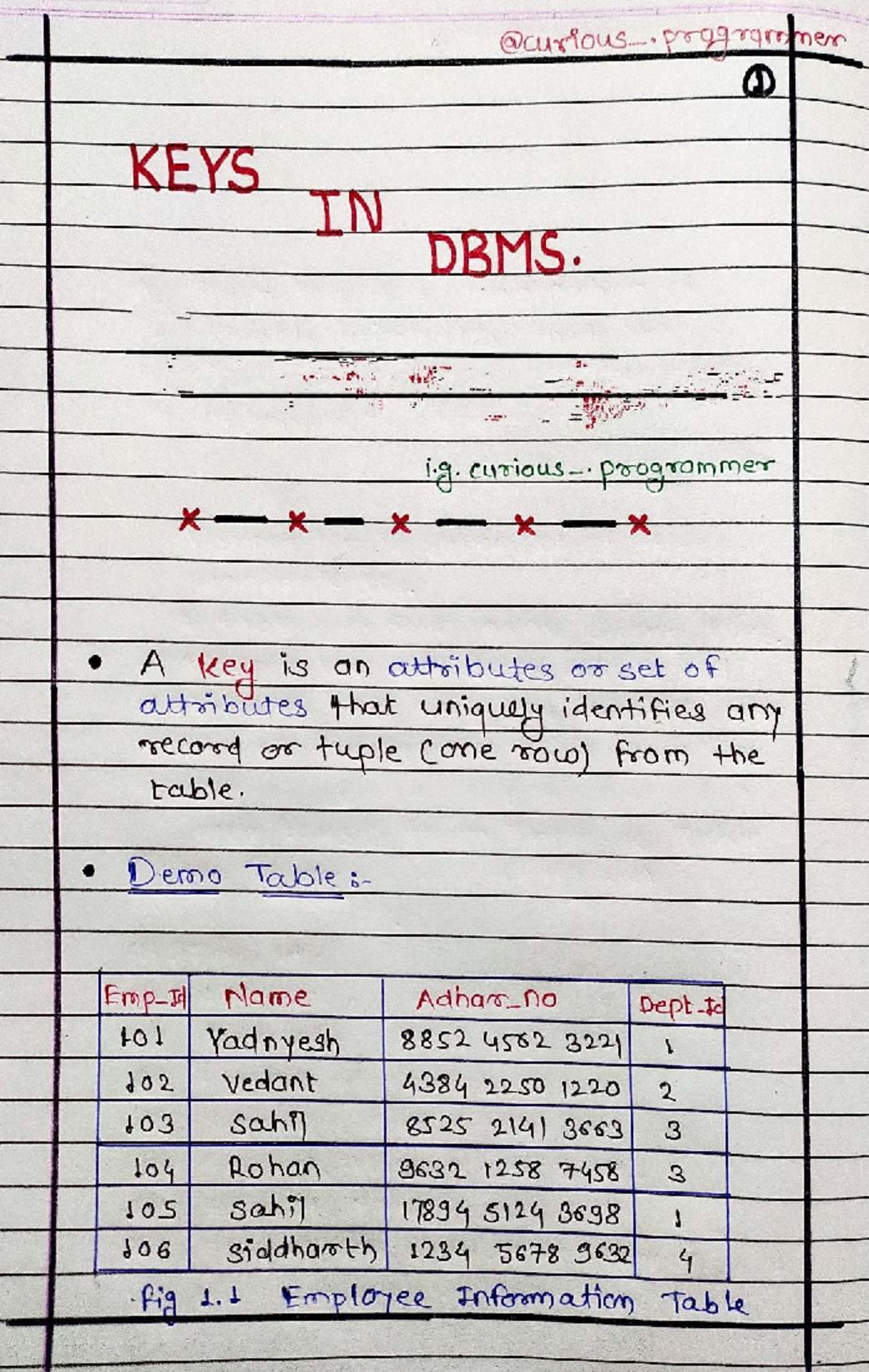 SQL Keys Overview - Essential Concepts and Types - Studocu