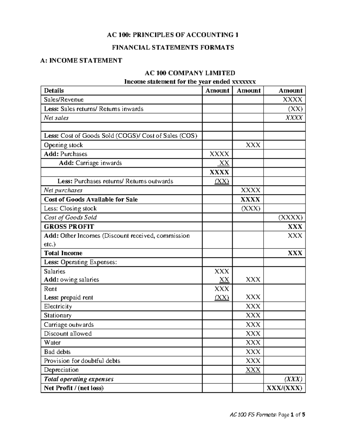 AC 100 Final Exam: Financial Statements Formats & Overview - Document Preview