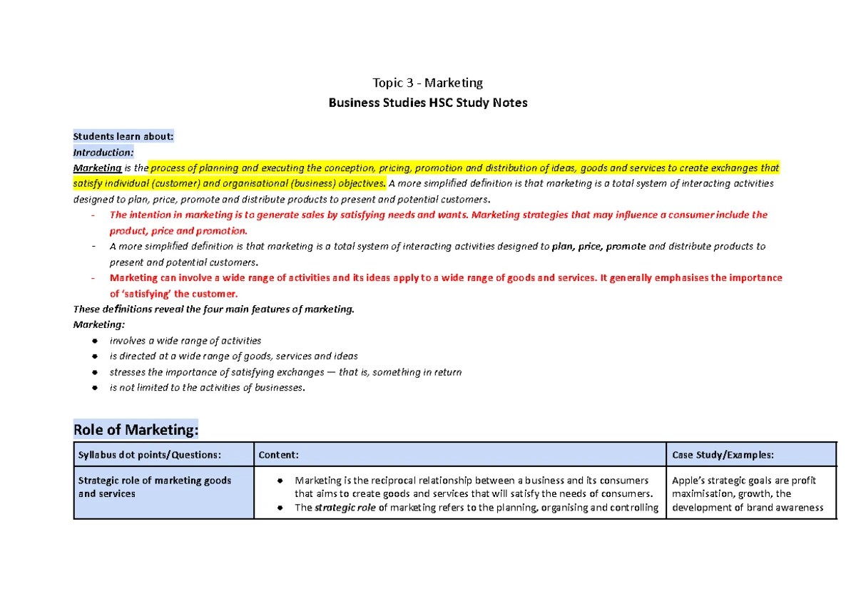 Business Studies HSC Revision Notes: Marketing Strategies & Concepts ...