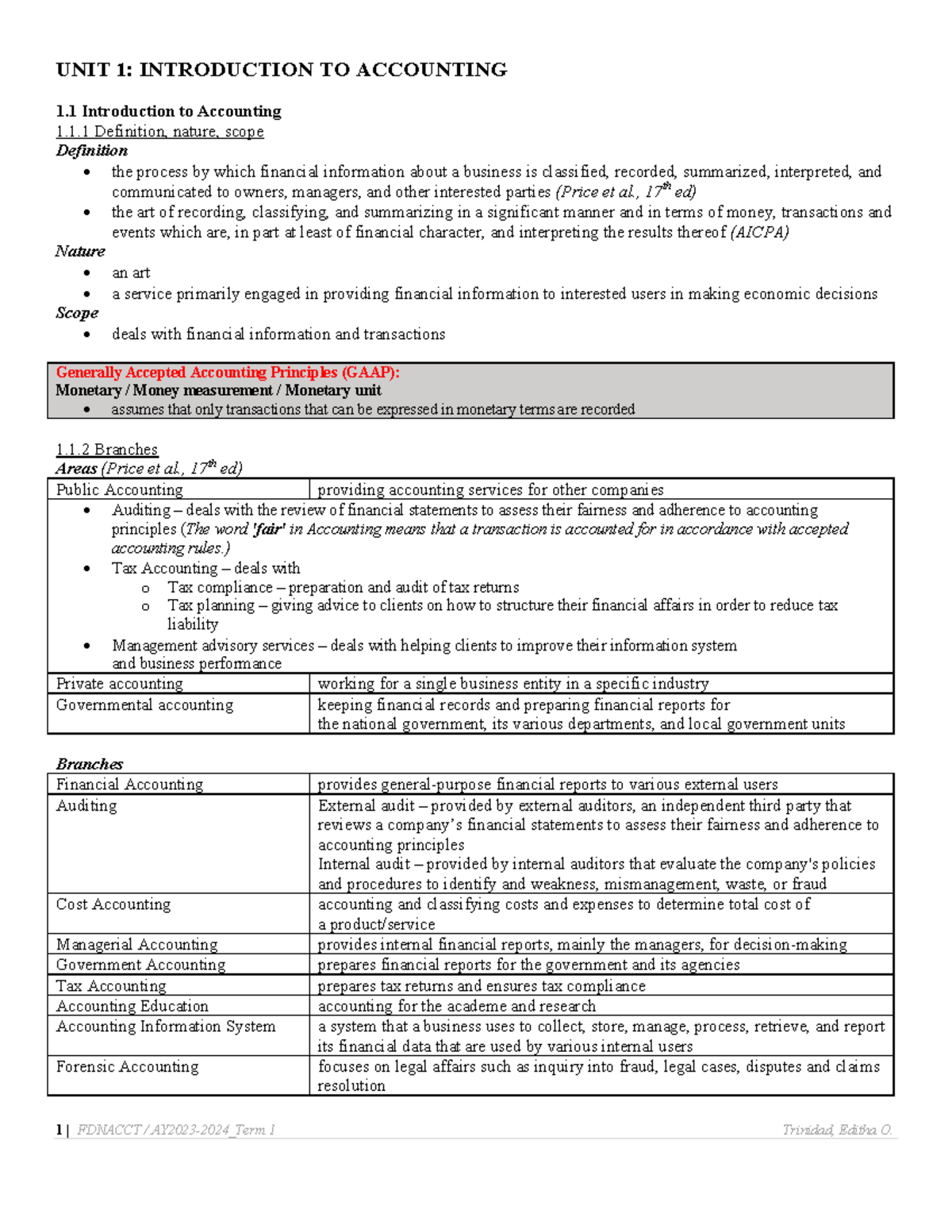 FDNACCT 1: Unit 1 Study Guide on Introduction to Accounting - Studocu