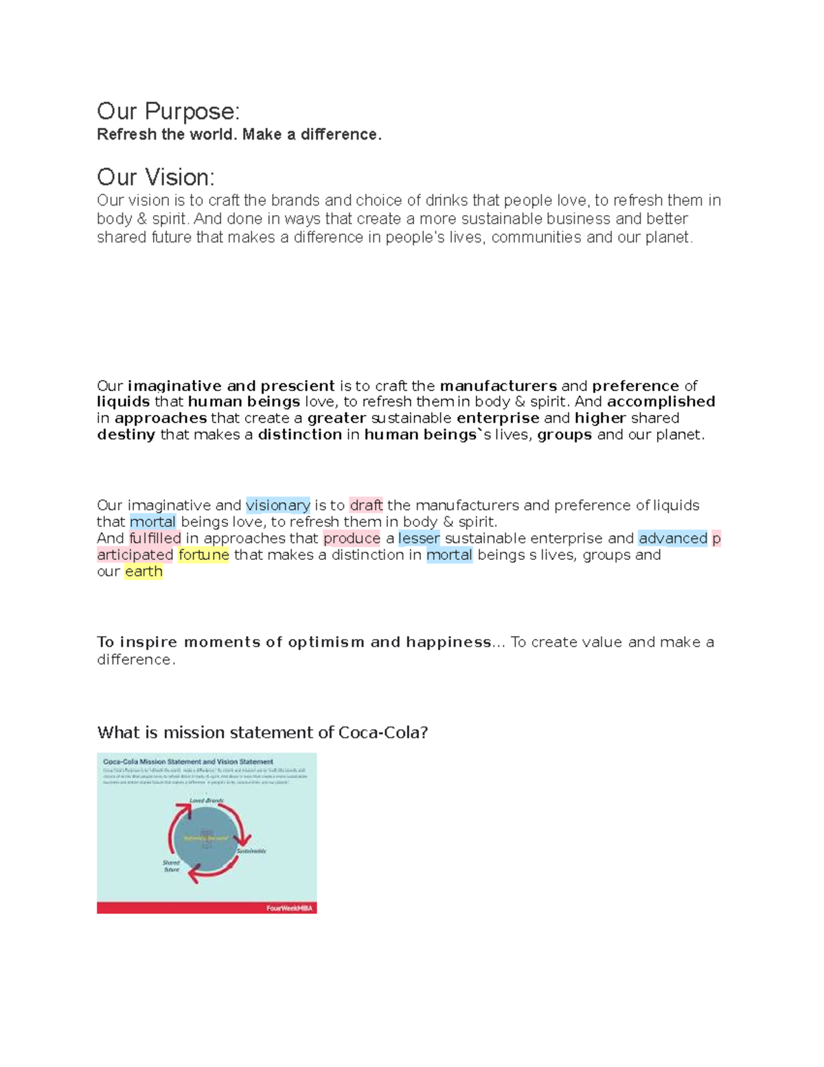 Mission And Vision Statement Of Coca Cola