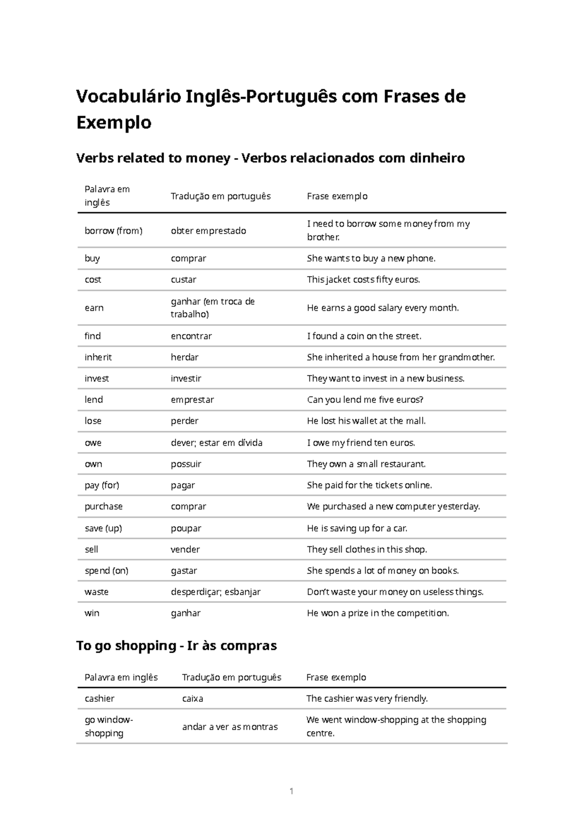 Vocabulario Inglês-Português: Verbos Relacionados a Dinheiro - Studocu
