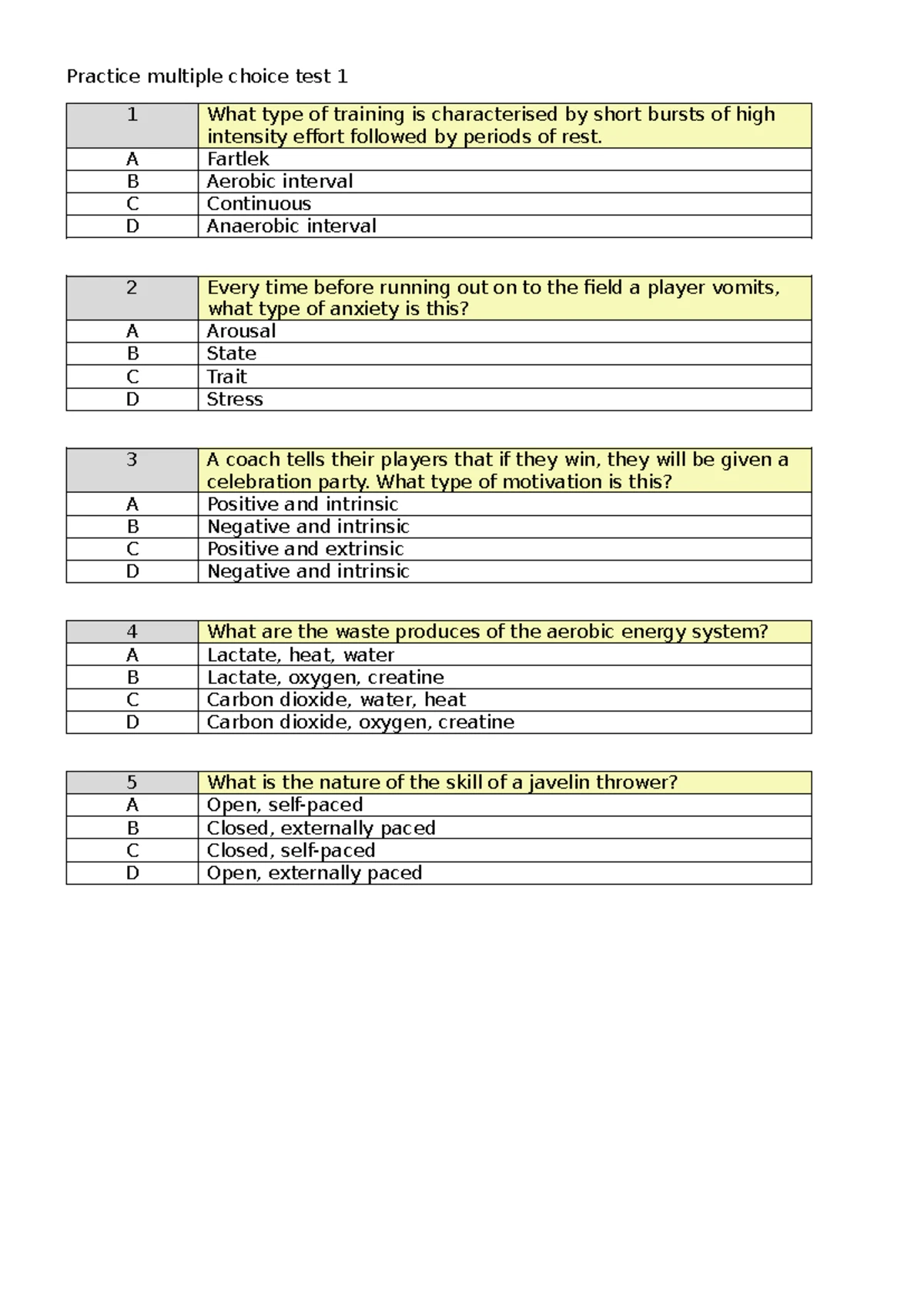 Practice MC Test 4: Sports Training & Recovery Strategies - Studocu