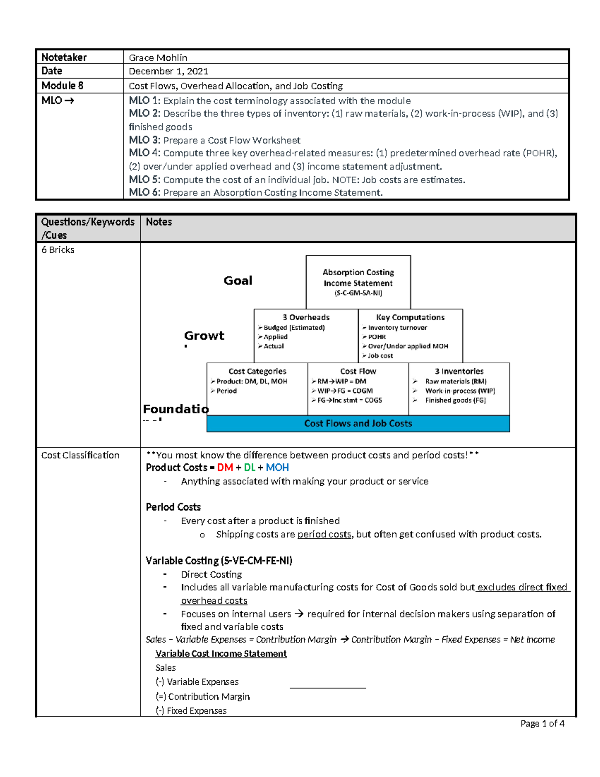 ACCN - Module 8 Cost Flows & Job Costing Notes - Studocu