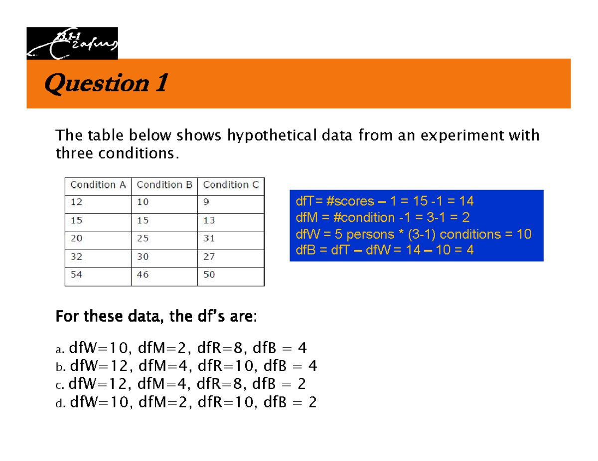Homework Lecture 8 - ANOVA Analysis and Research Design Concepts ...
