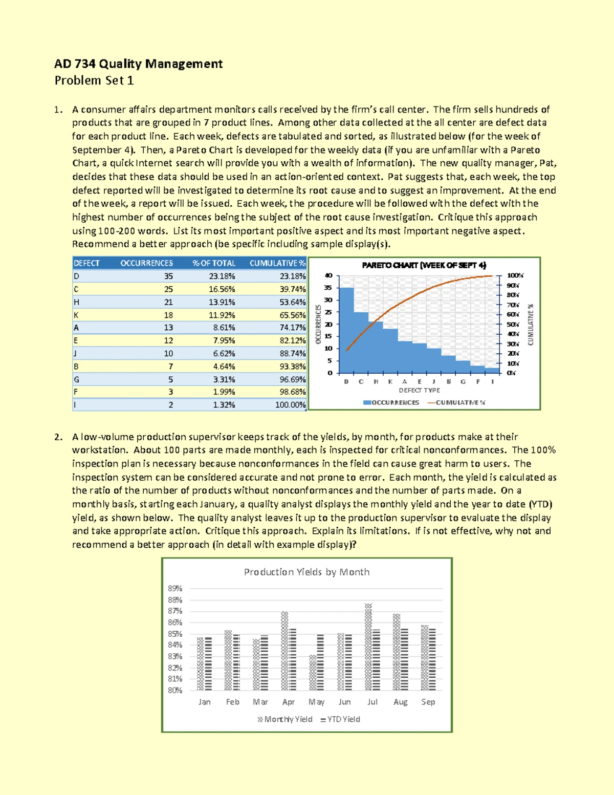 AD 734 Quality Management Problem Set 3: Process Capability Analysis ...