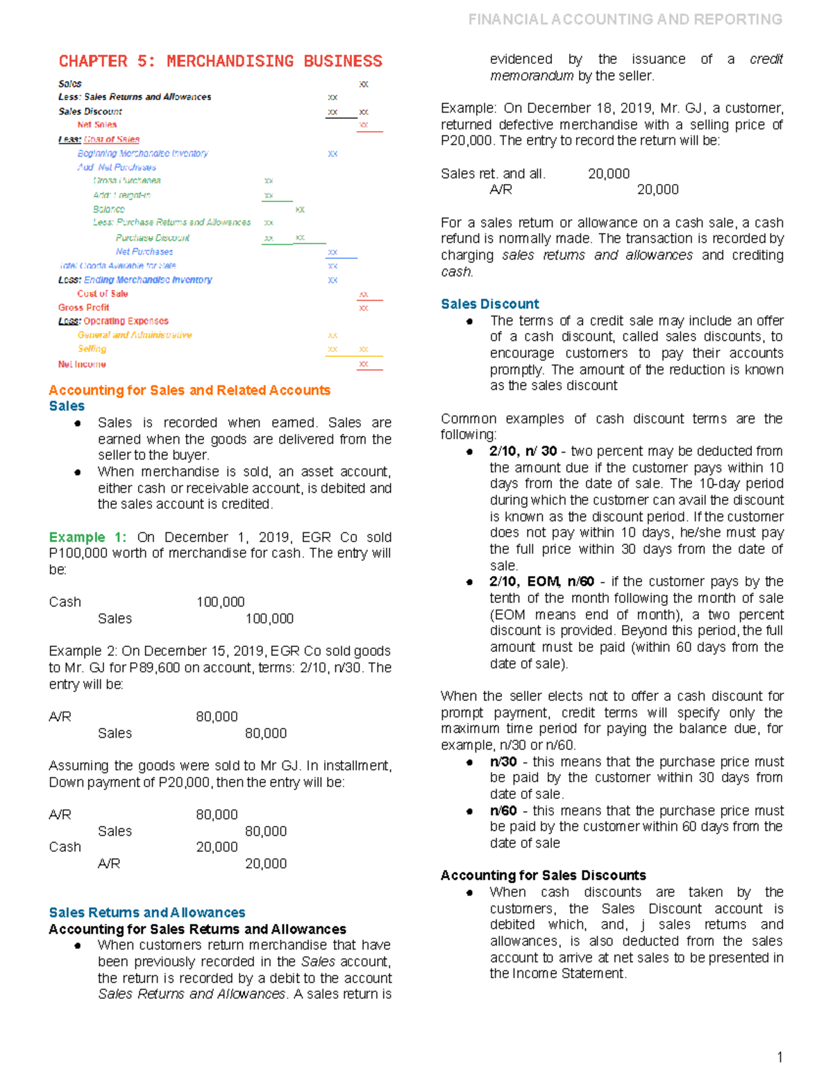 [101] CH 5 - none - CHAPTER 5: MERCHANDISING BUSINESS Accounting for ...