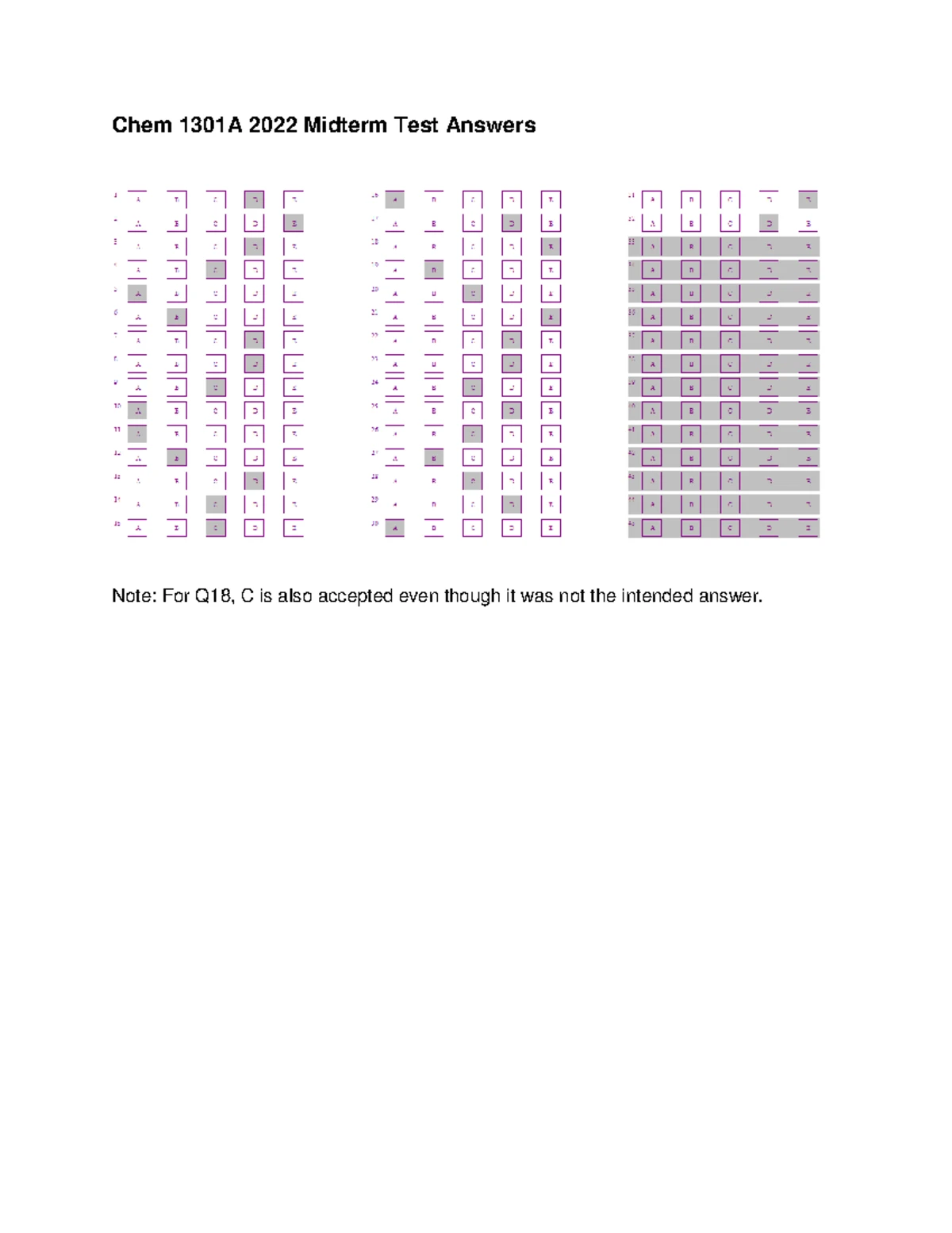 CHEM 1301 Diagnostic quiz questions and answers - Answers to the Chem ...