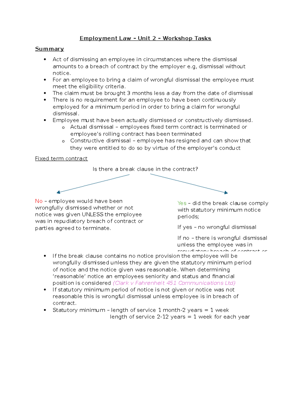 Employment Law – Unit 2 – Workshop Tasks on Wrongful Dismissal - Studocu