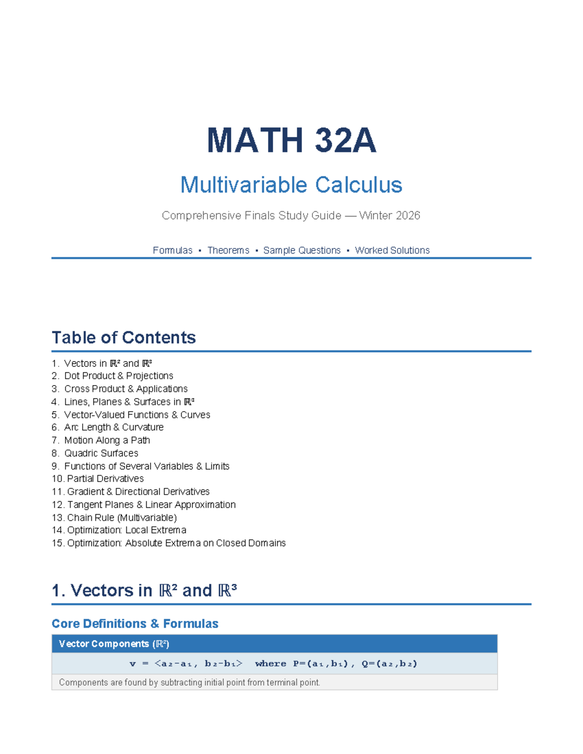 MATH 32A Multivariable Calculus Final Exam Study Guide Winter 2026 ...
