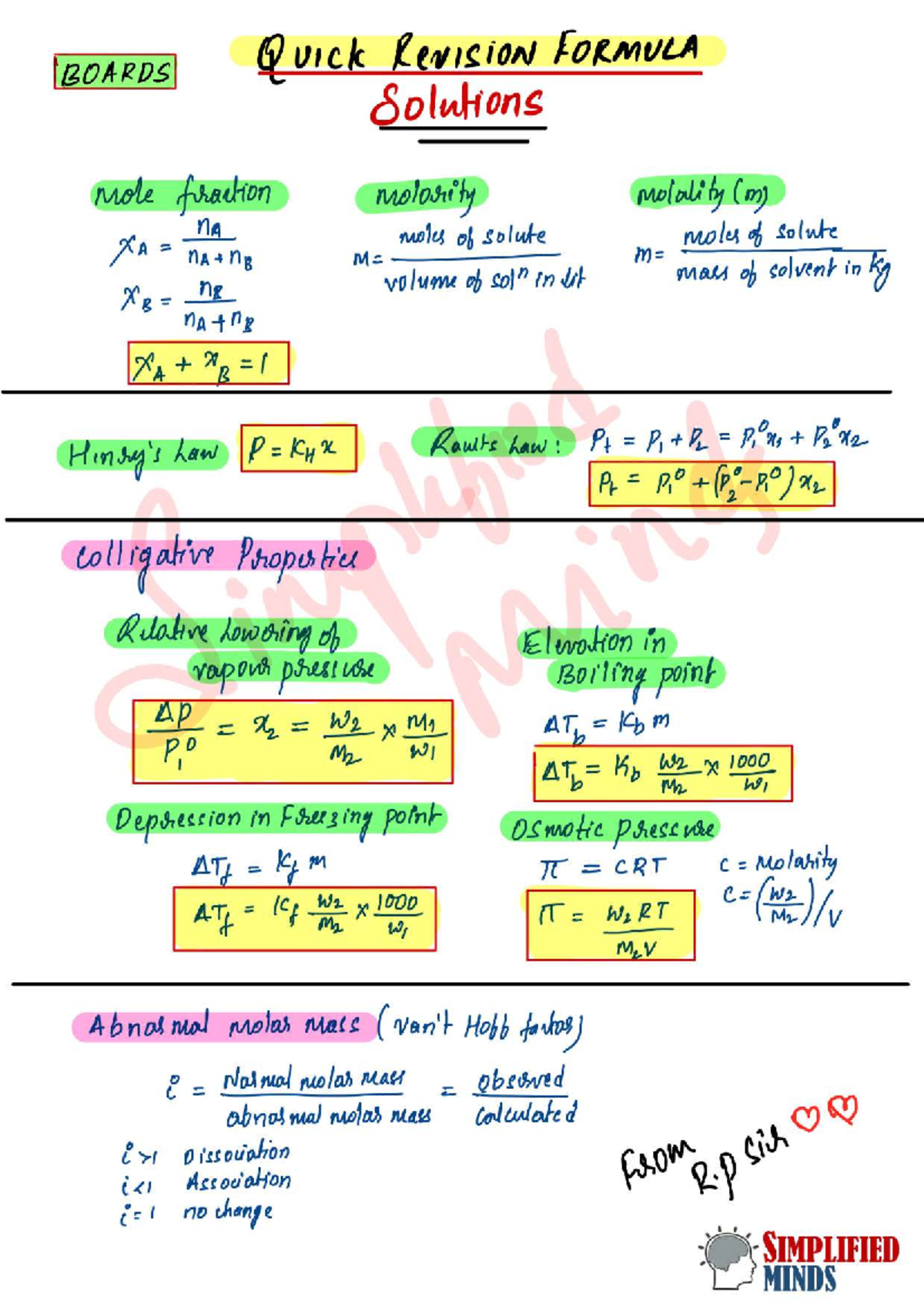 Physical Chemistry Quick Revision: Key Formulas & Concepts - Studocu