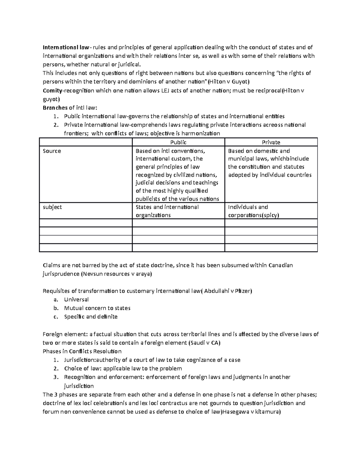 PIL 101 - Private International Law Final Exam Notes - Studocu