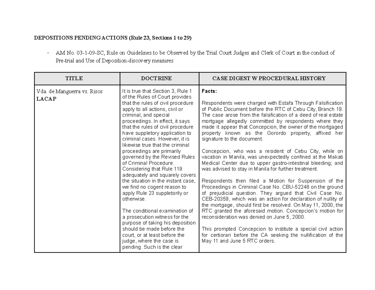 Rule 23 to 29: Depositions in Civil and Criminal Proceedings Summary ...