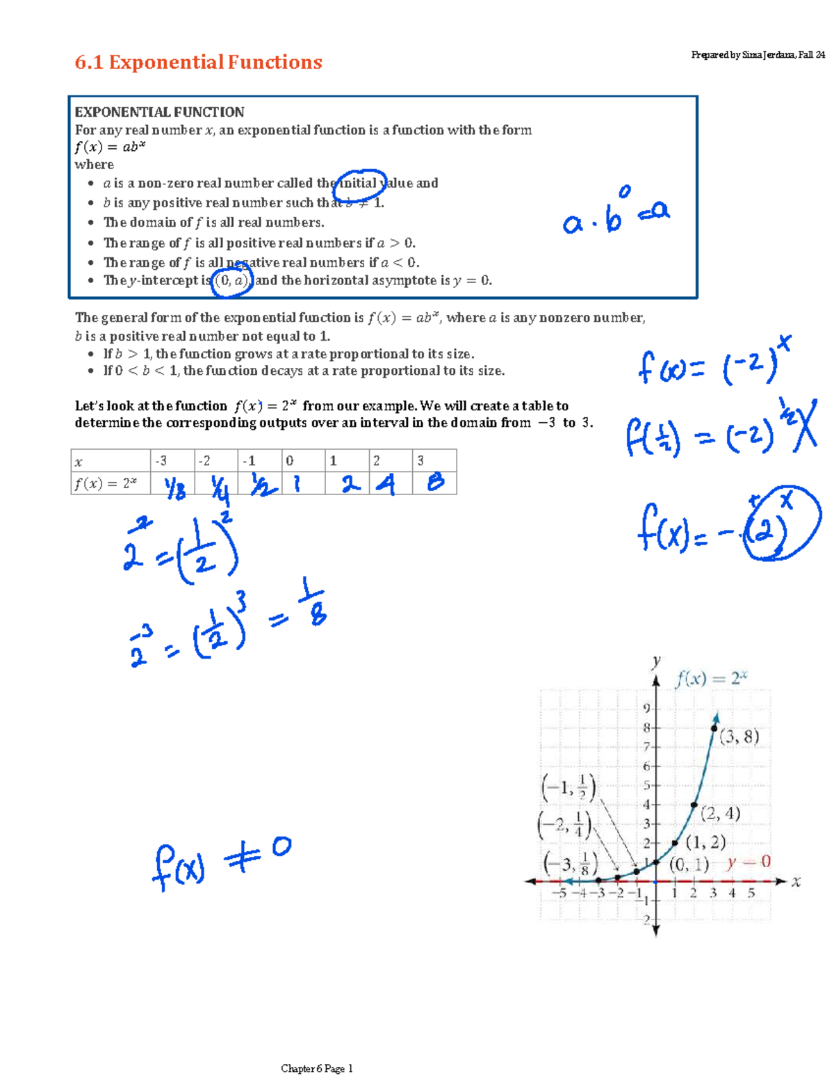 6.1 Exponential Functions Overview - Fall 24 Study Guide - Studocu