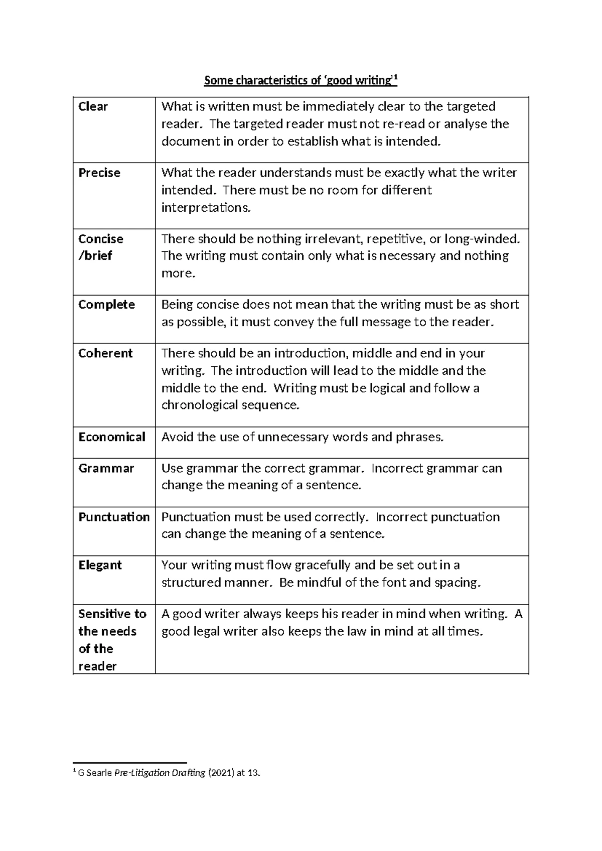 International Law Final Exam Study Questions (IL102) - Studocu