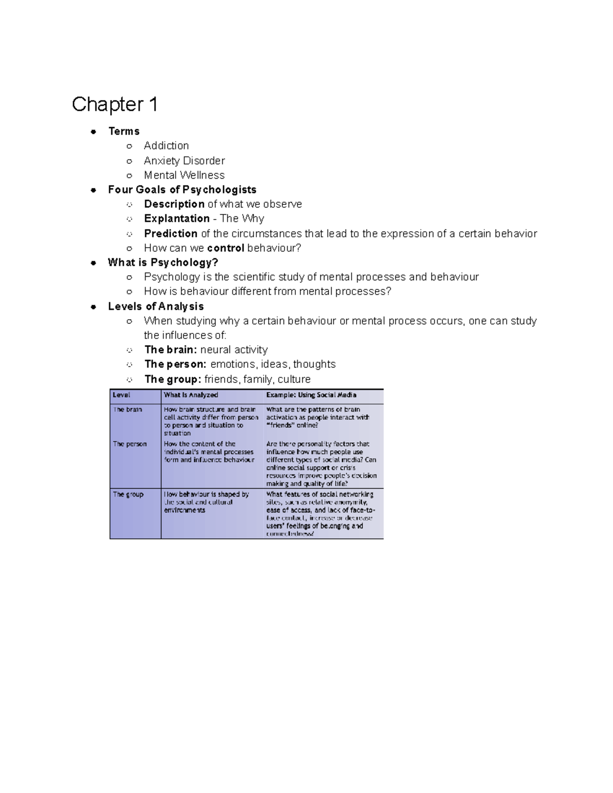 PSY101 Lecture Notes: Chapter 1 - Understanding Psychology and Research ...