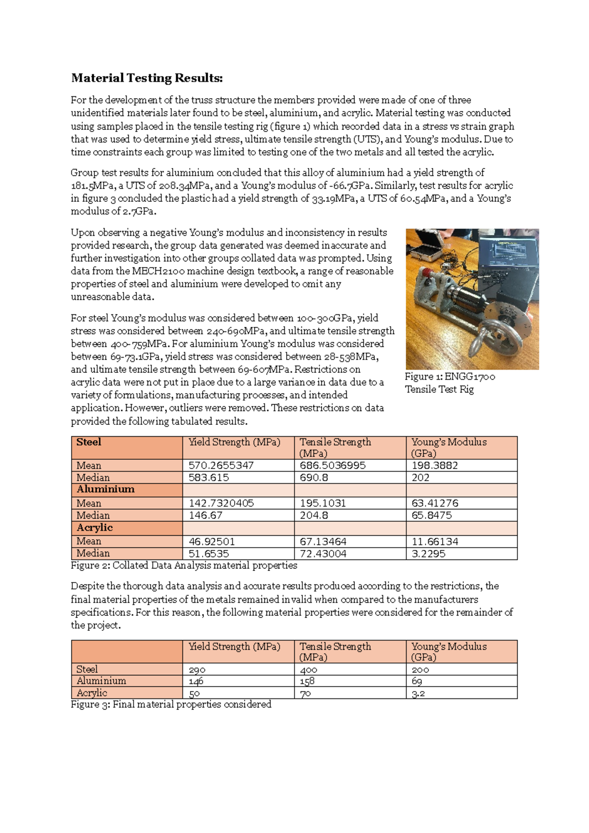 MECH2100 Material Testing Results for Truss Structure Development - Studocu