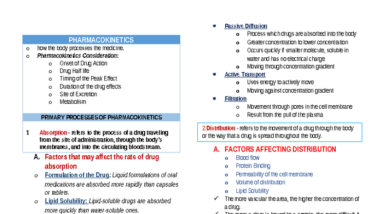 PHARMACOKINETICS: Comprehensive Study Notes for Pharma 101 - Studocu