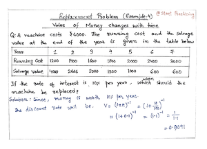 Replacement problem lec 1 - @Stazt Paacticing Reblacement 'o blems ...