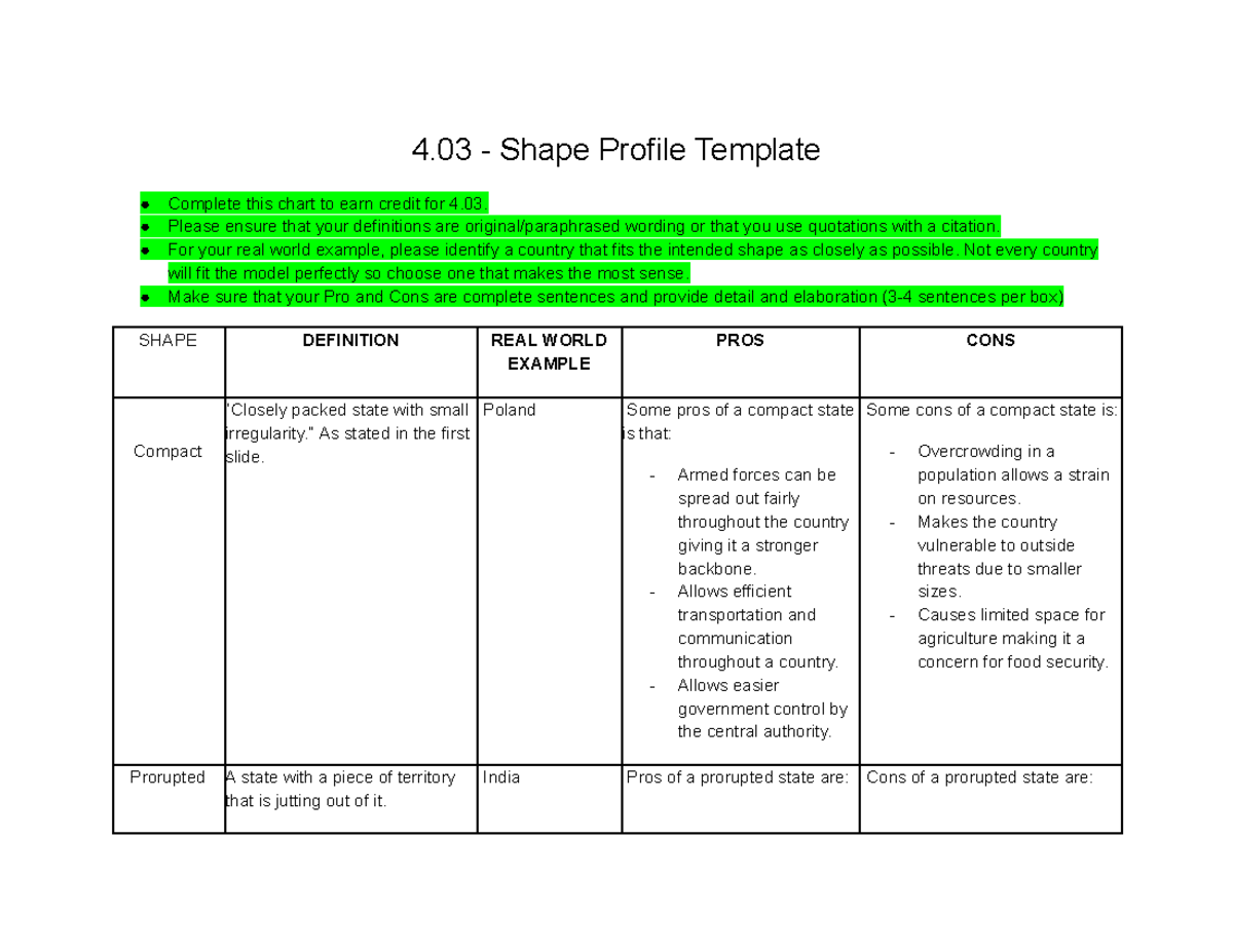 Shape Profile Template Chart for 4.03 Assignment - Studocu