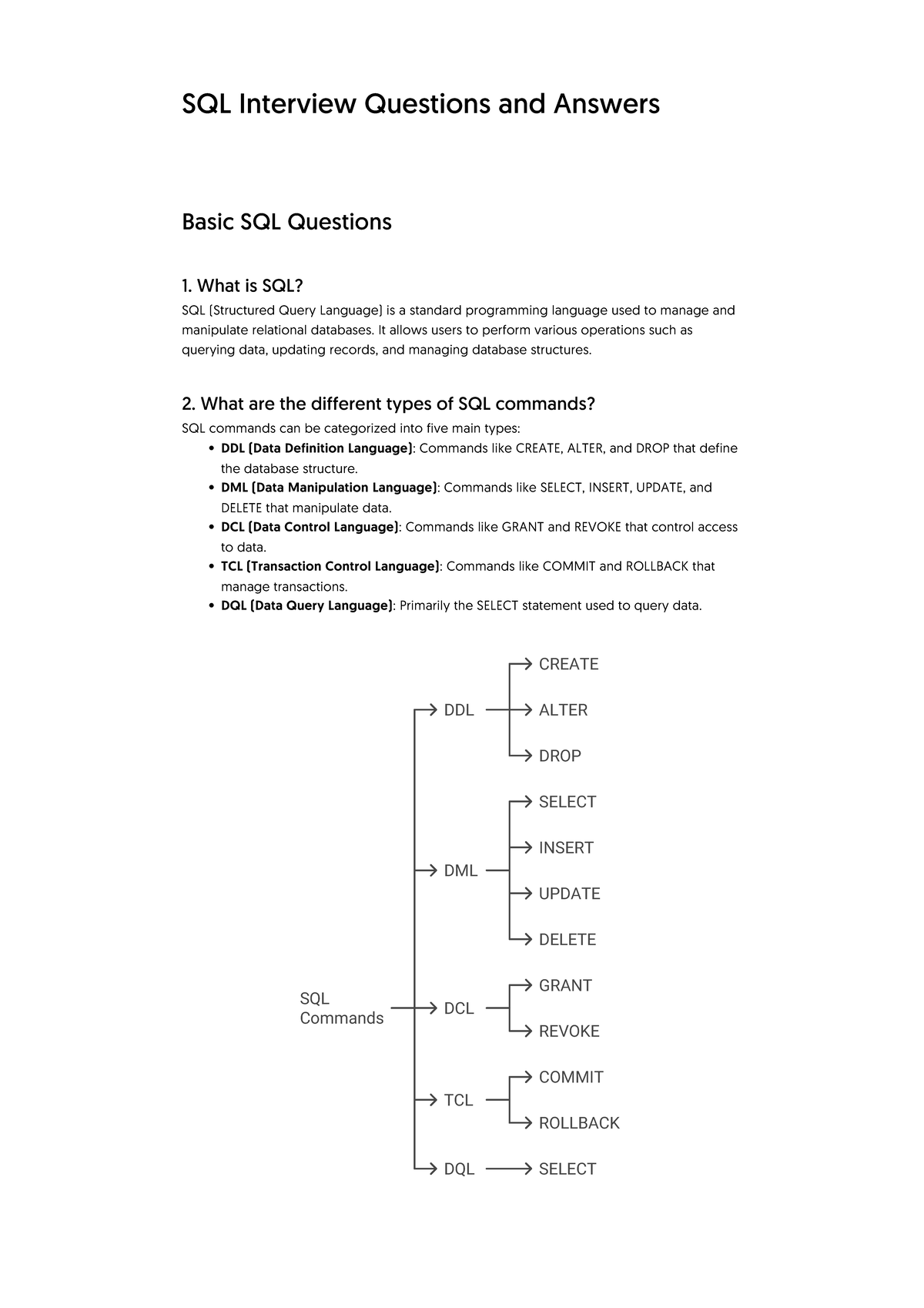SQL interview questions - What is SQL? SQL (Structured Query Language ...