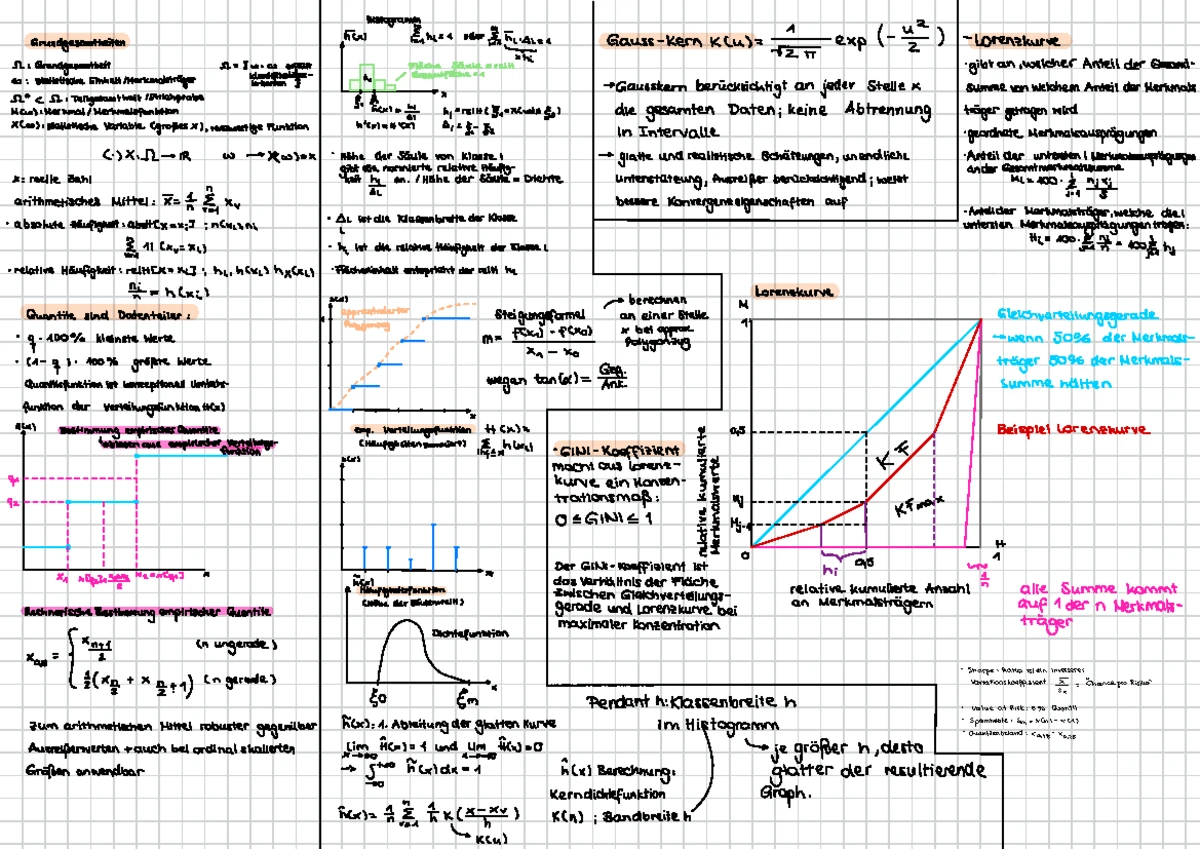 Q4r 2024 - GRAMMIG - Explorative Datenanalyse Q4R WS 2024/ Die Verst ...