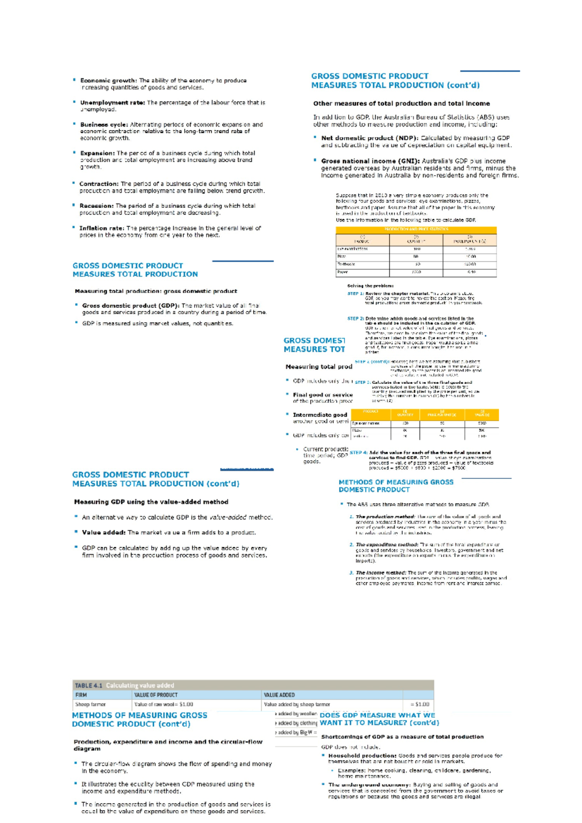 ECON 101: Week 2 Lecture Notes on Gross Domestic Product & Economic ...