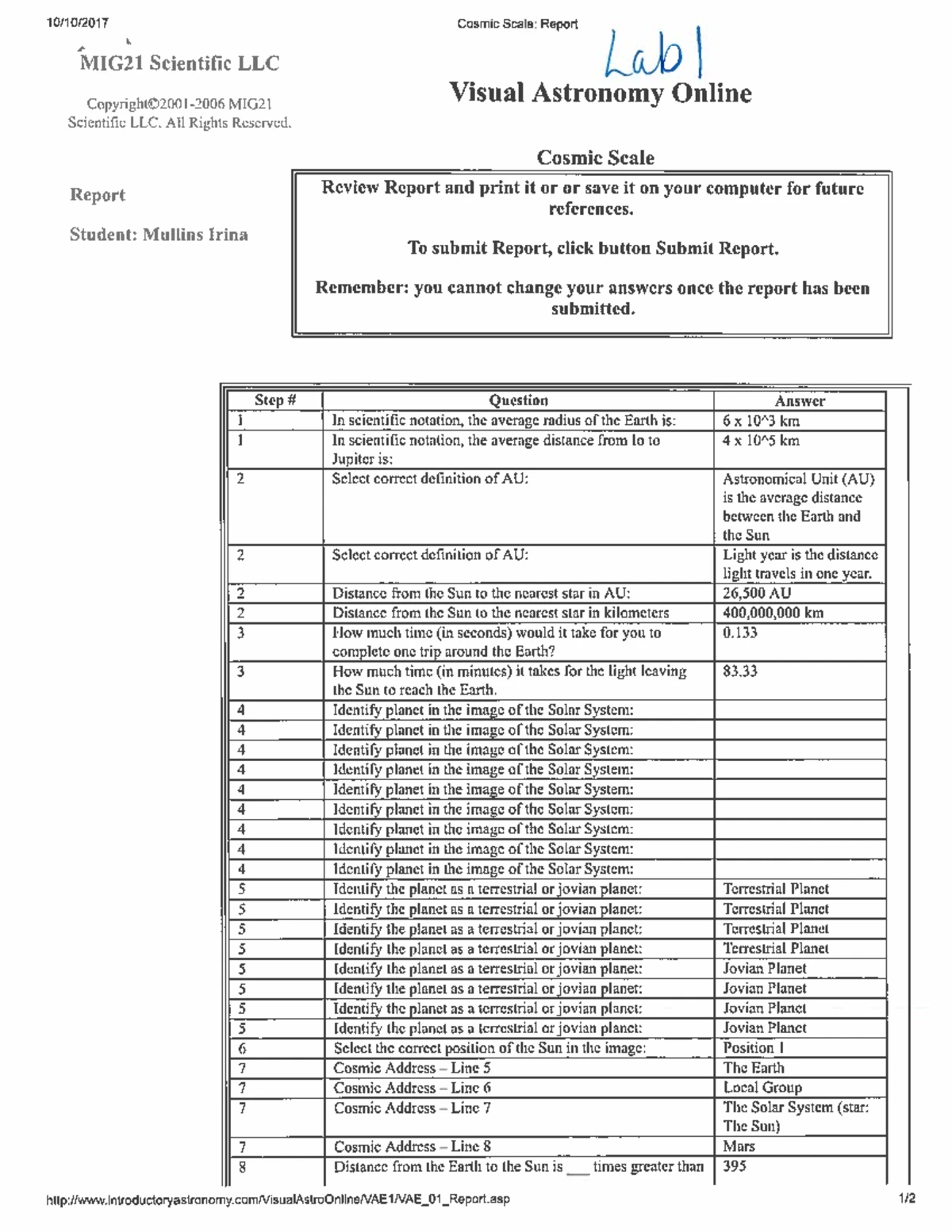 ASTR1403 Final Test Submission Details and Score Report - Studocu