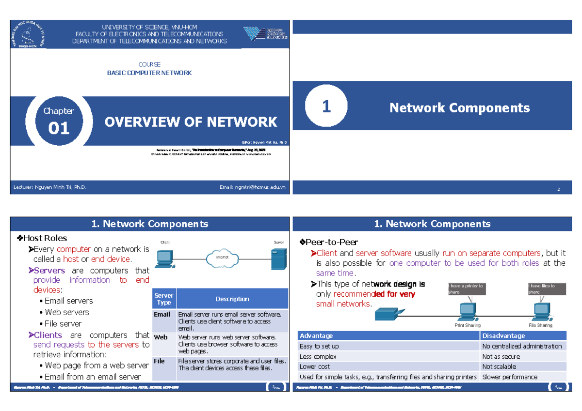 BASIC COMPUTER NETWORK - Chapter 1: Overview of Network Concepts - Studocu