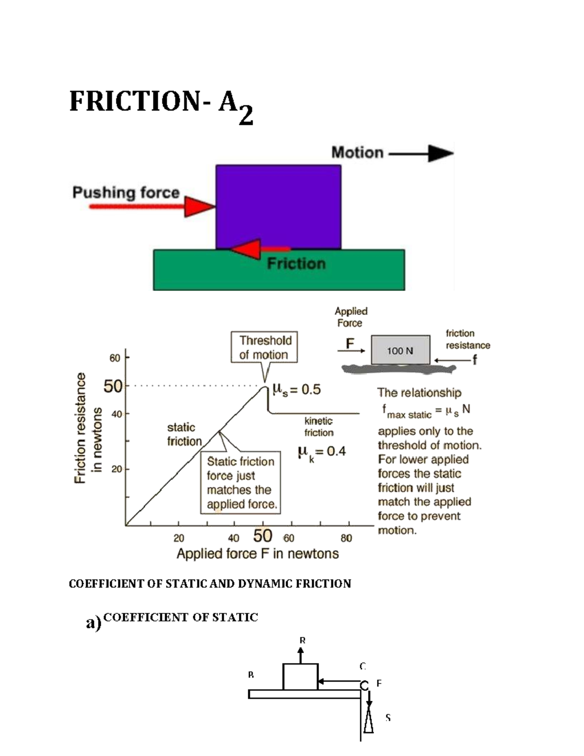 Friction Coefficients: Static & Dynamic Analysis (Course Code: A2 ...