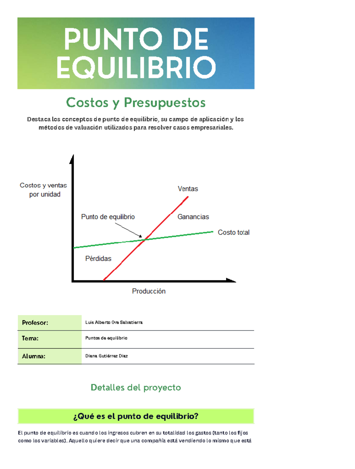 PUNTO DE EQUILIBRIO: Análisis de Costos y Presupuestos en Empresas ...