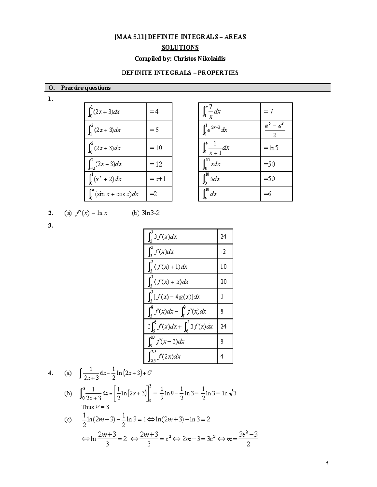 [MAA 5.11] Definite Integrals - Area Solutions and Practice Questions ...