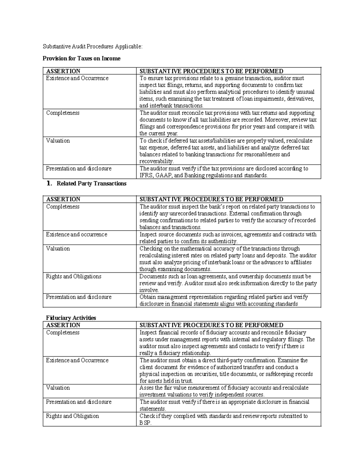 Assignment-substantive audit procedure and assertions - Substantive ...