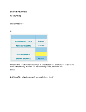 [Solved] For each of the following accounts indicate a the type of ...
