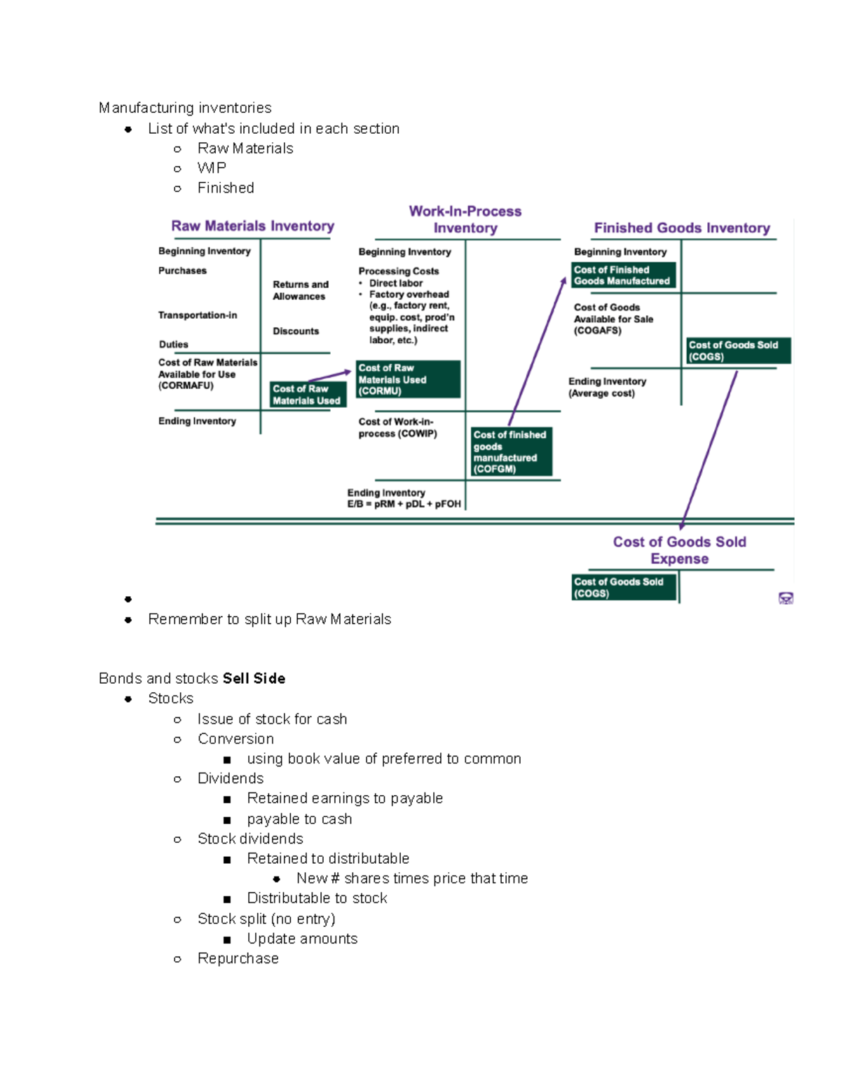 2257 Final sheet notes - Summary Accounting and Business Analysis ...