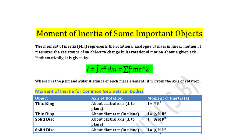 Moment of Inertia of Key Objects in Physics - Studocu