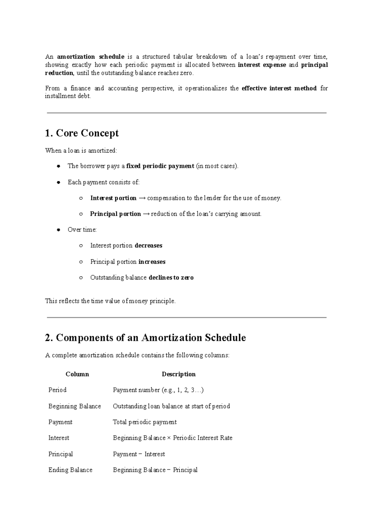 Amortization Schedule Overview: Key Concepts and Components - Studocu