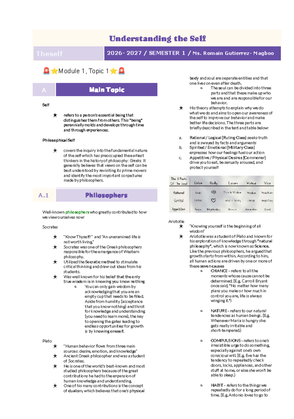 Understanding the Self - Module 1, Topic 1 - Studocu