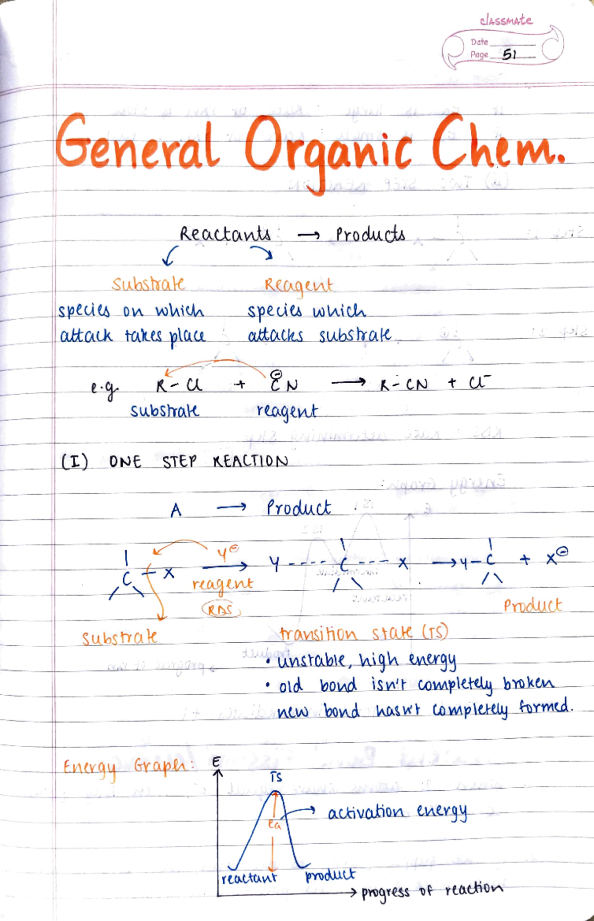 GOC 9372 - Comprehensive Organic Chemistry Notes for NEET Preparation ...