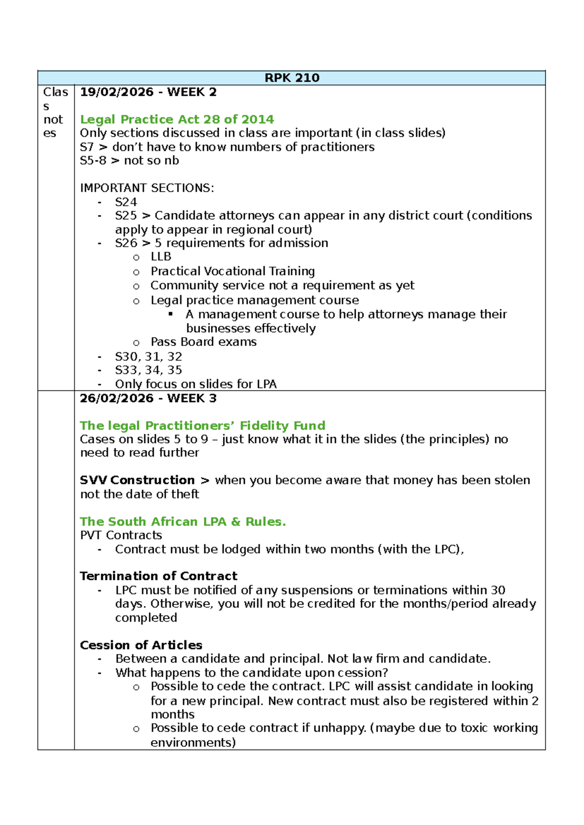 RPK 210 - Week 2 & 3 Lecture Summaries on Legal Practice Act - Studocu