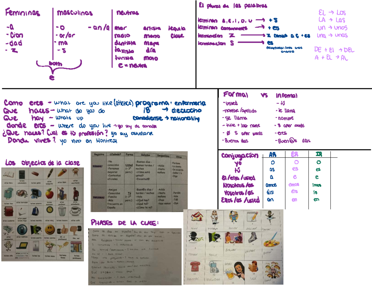 Espagnol - Beginners Spanish Notes (Class Z) - Studocu