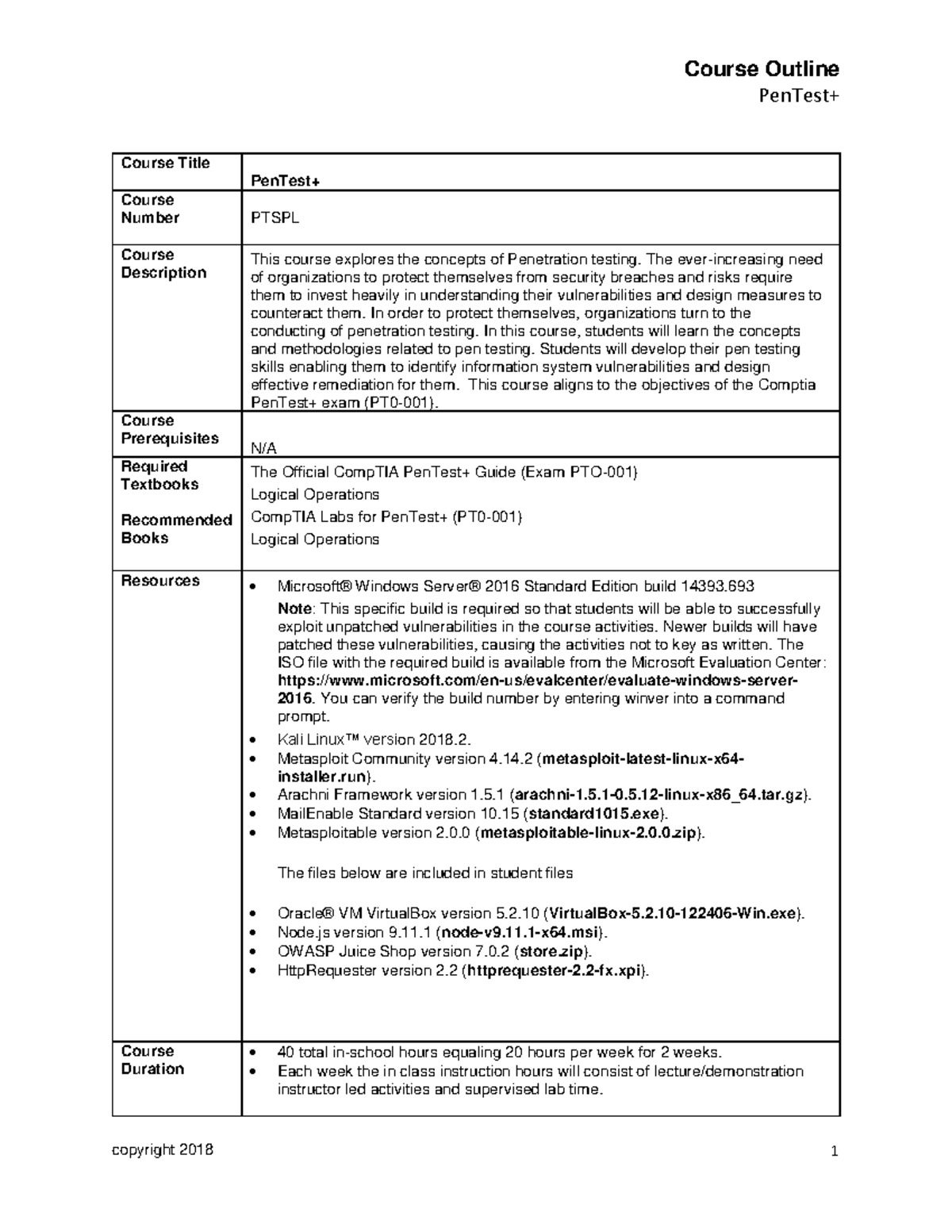 Ptspl v1-0 Course Outline 2018-1204 - PenTest+ Course Title PenTest+ ...