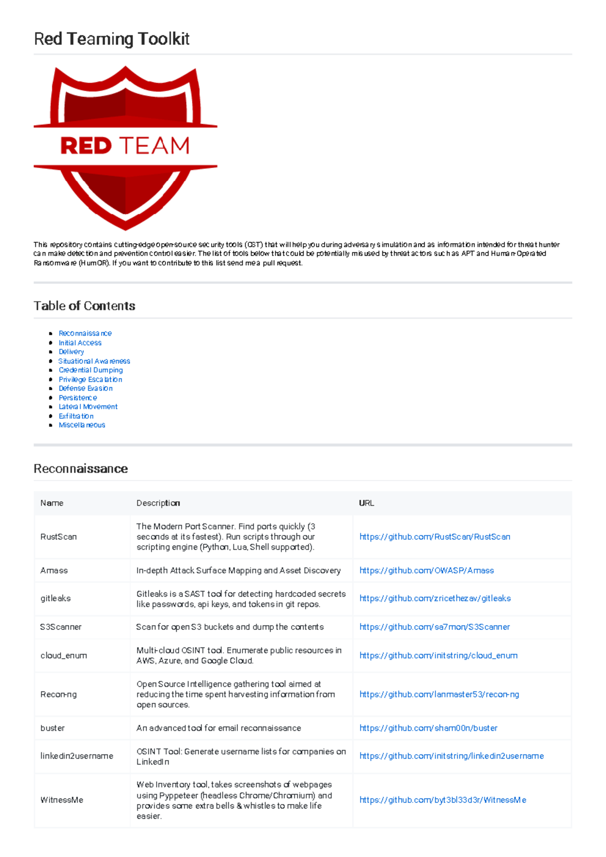 Red Team Toolkit Overview for Adversary Simulation and Threat Hunting ...