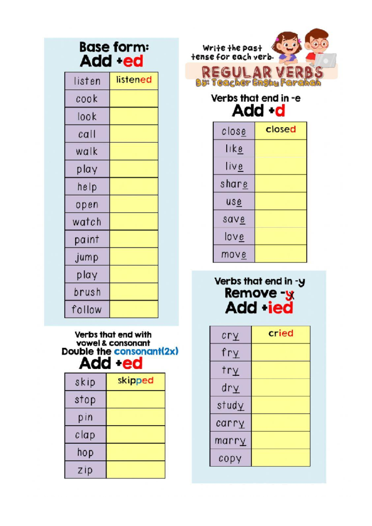 Document (46) - fczdxgfchvjkh - Base form: write the past Add tense for ...