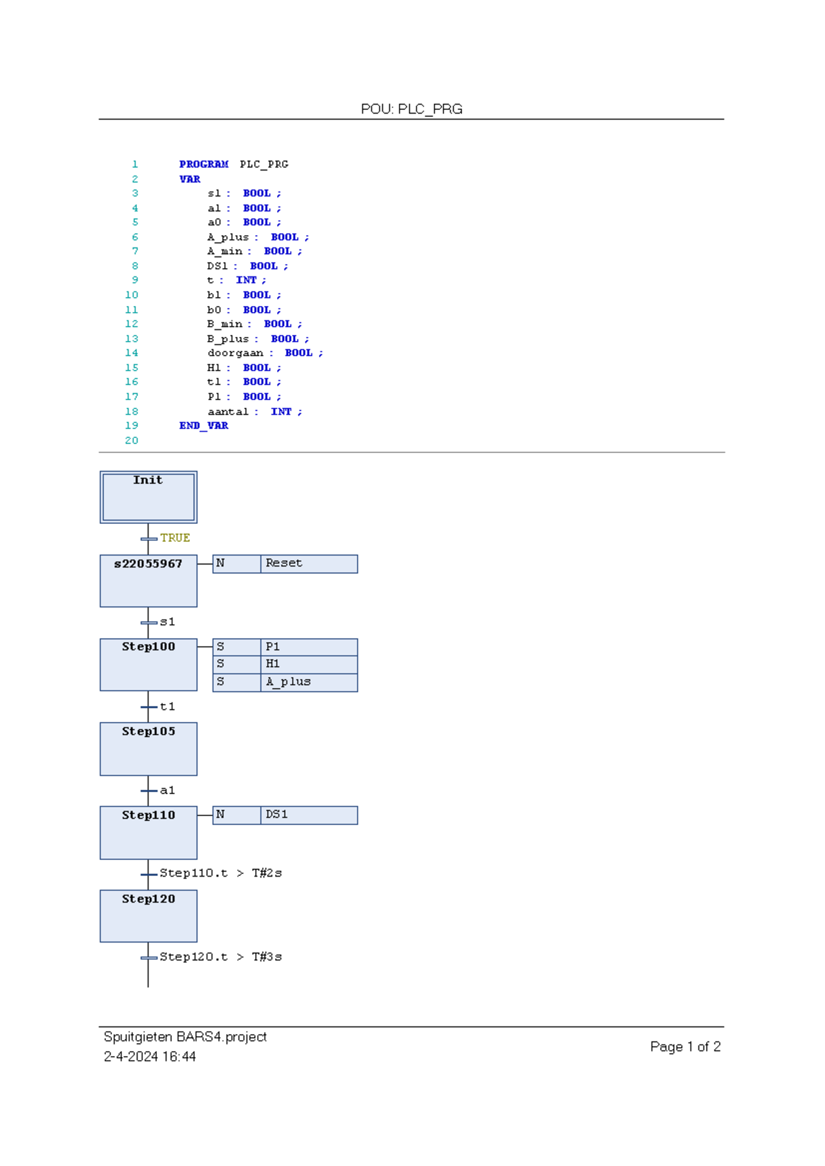 Spuitgieten Practicum Code BARS4 - PLC_PRG Document Analysis - Studeersnel