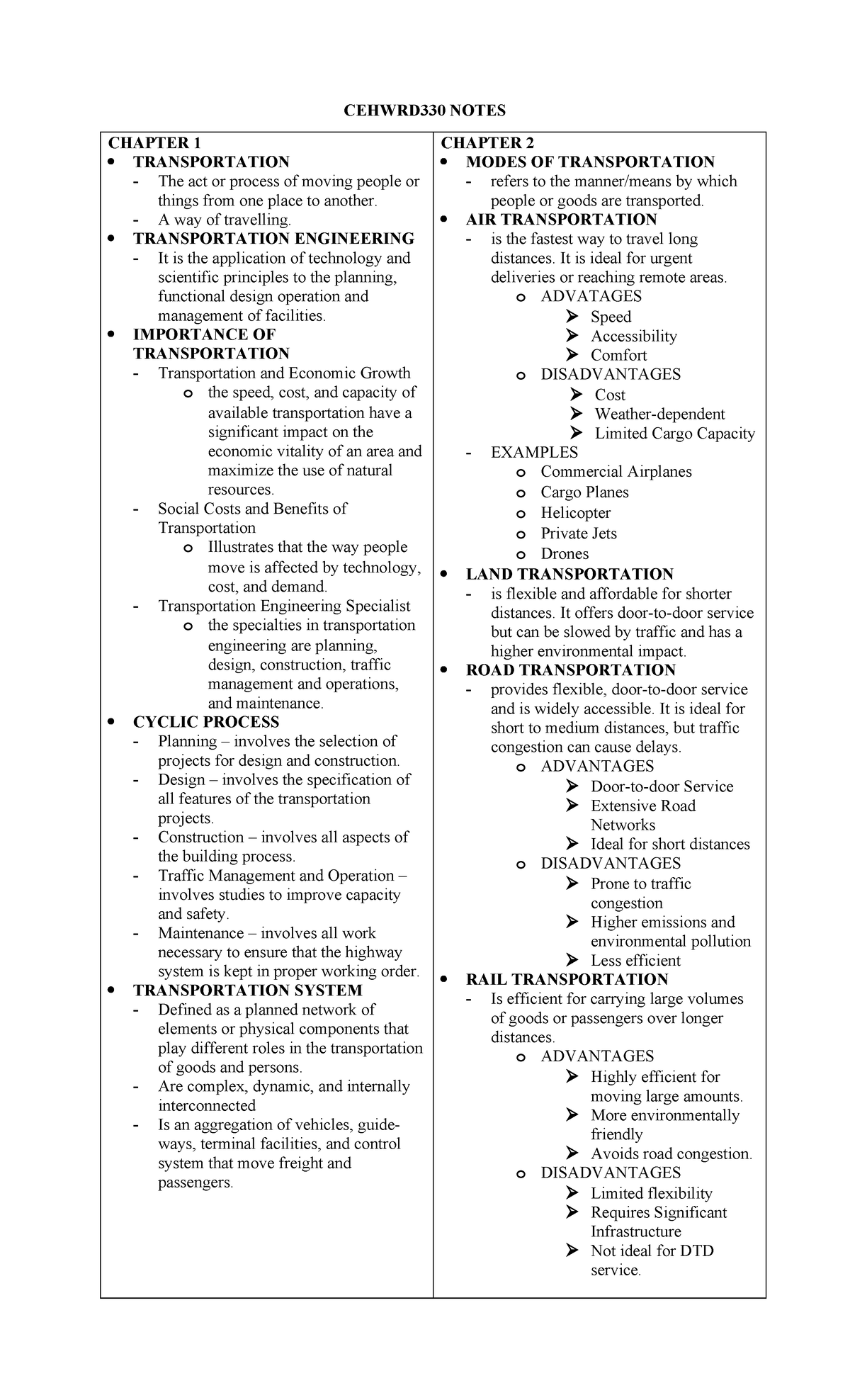 CEHWRD 330 - Comprehensive Transportation Engineering Notes - Studocu