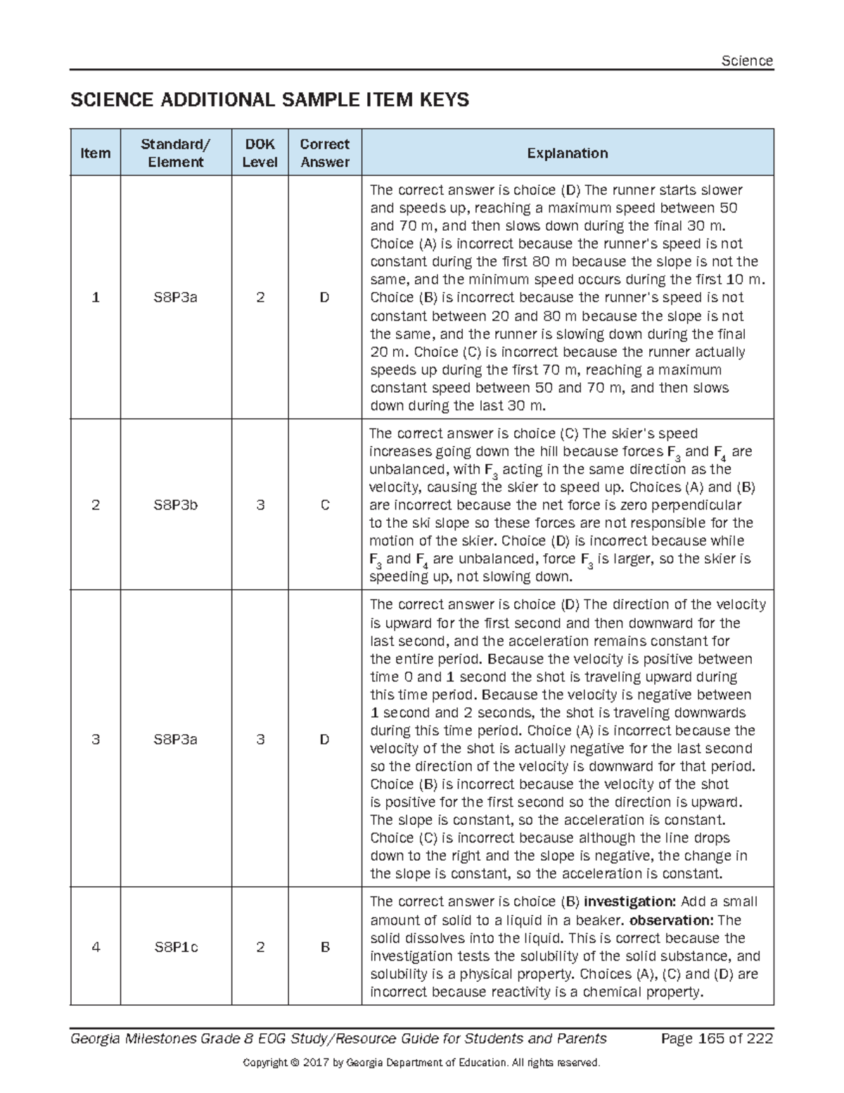 Mock GMAS Answers Study Guide for Grade 8 Science (SCIENCE) - Studocu