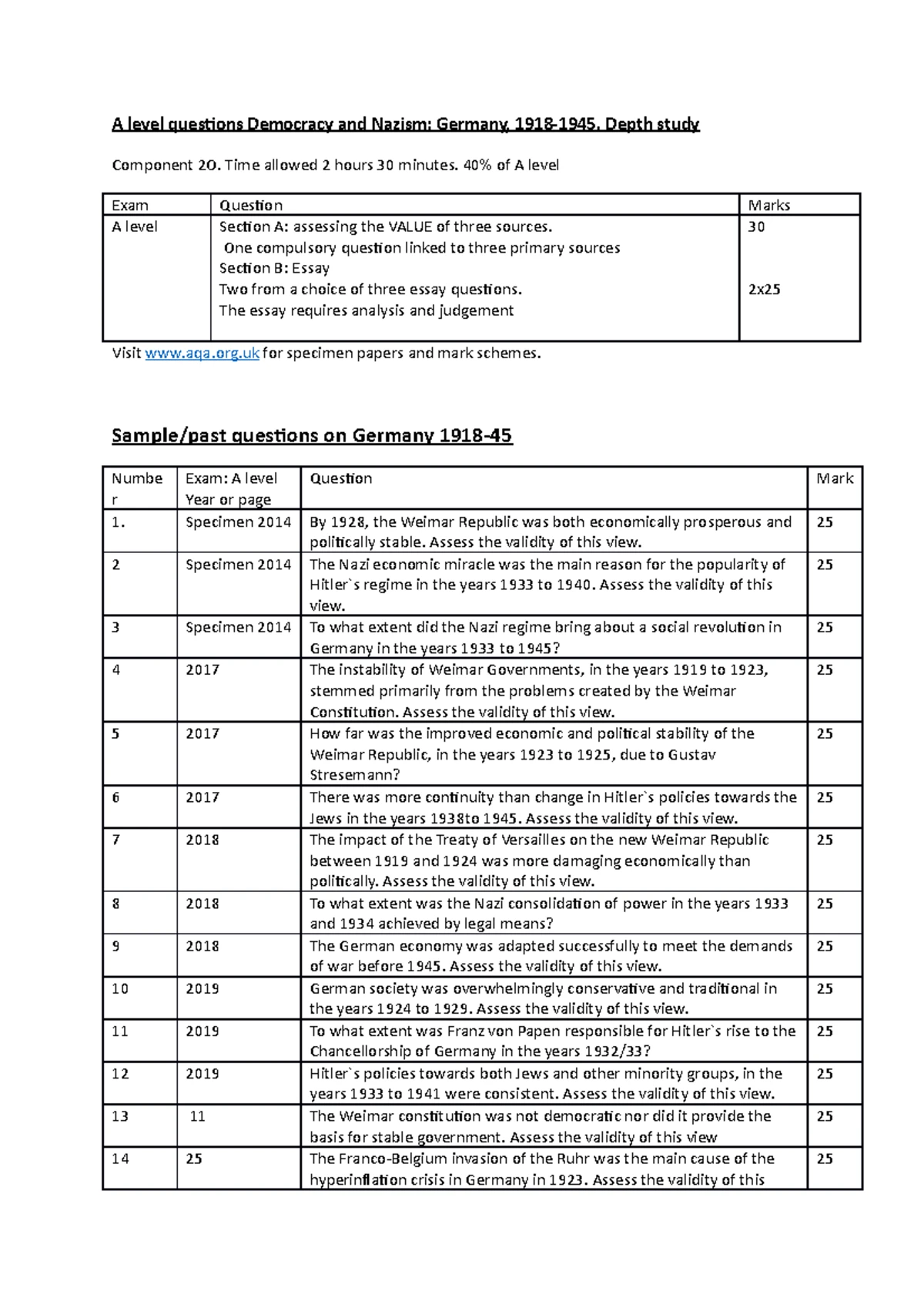 Germany Democracy and Nazism 1918-1945 A Level Checklist - Studocu